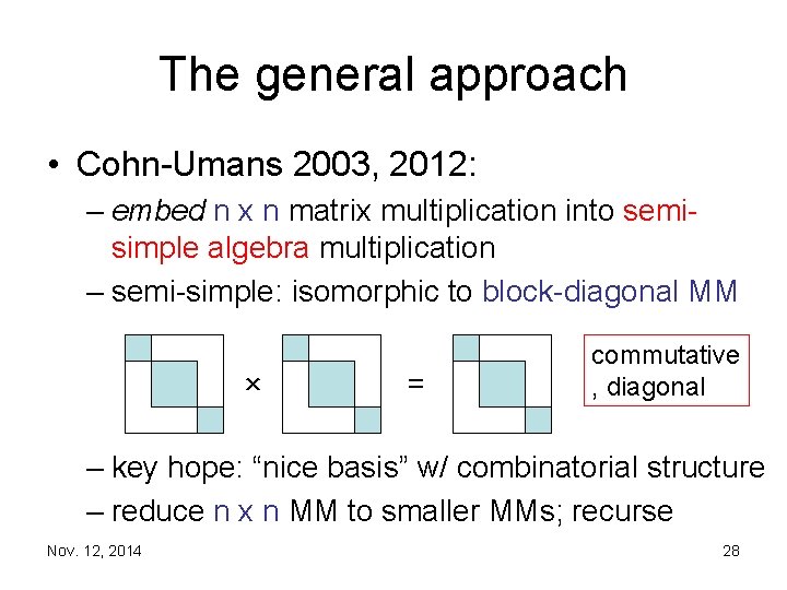 The general approach • Cohn Umans 2003, 2012: – embed n x n matrix