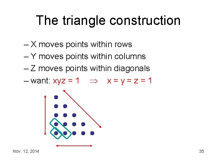The triangle construction – X moves points within rows – Y moves points within