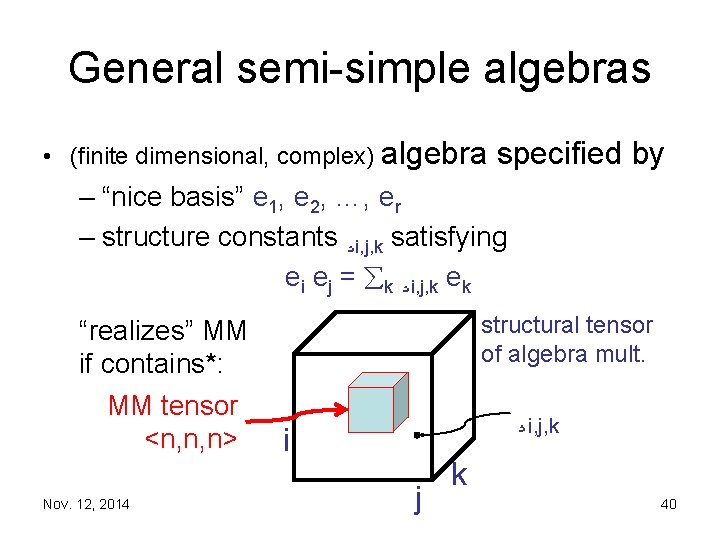 General semi simple algebras • (finite dimensional, complex) algebra specified by – “nice basis”