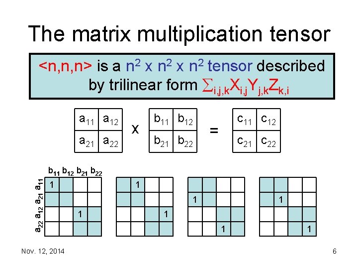 The matrix multiplication tensor <n, n, n> is a n 2 x n 2