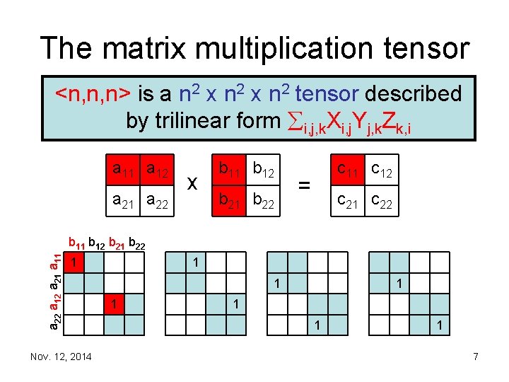 The matrix multiplication tensor <n, n, n> is a n 2 x n 2