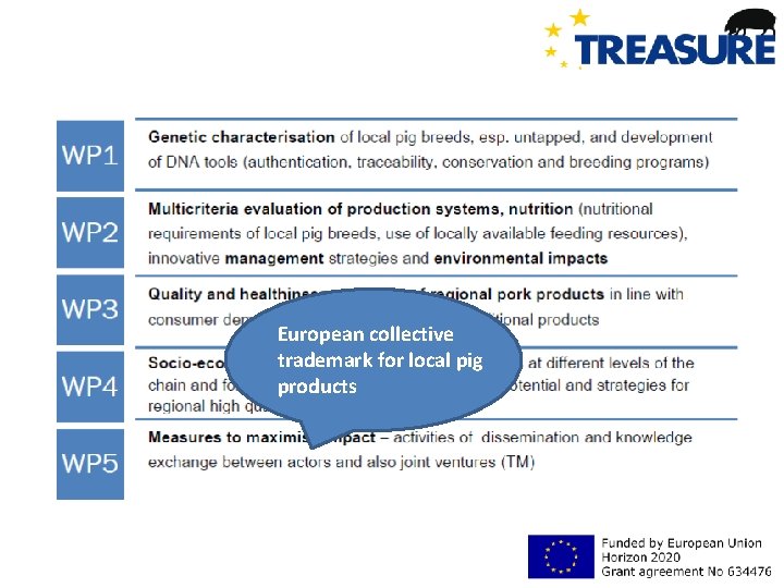 European collective trademark for local pig products 