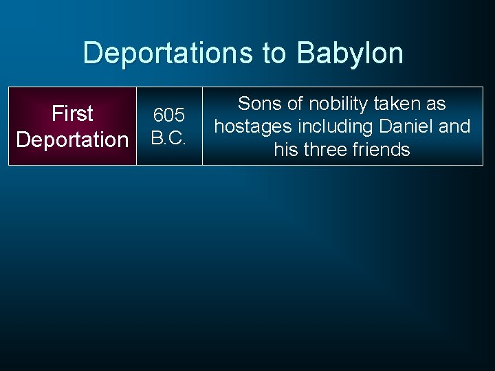 Deportations to Babylon First 605 Deportation B. C. Sons of nobility taken as hostages