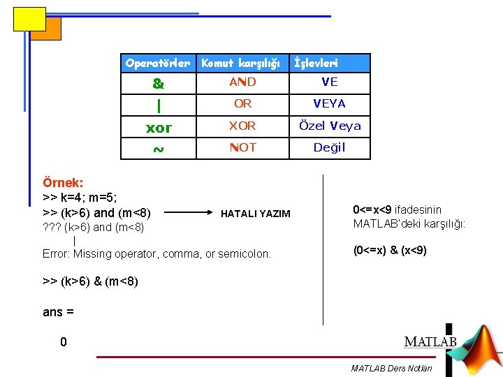 Operatörler Komut karşılığı & AND VE | OR VEYA xor XOR Özel Veya ~