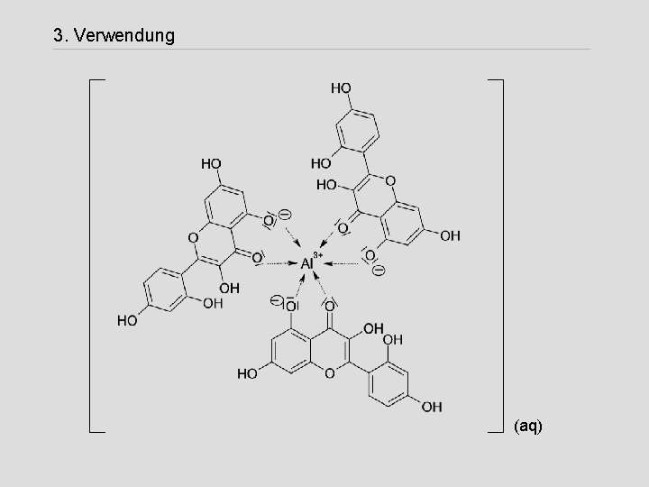 3. Verwendung (aq) 