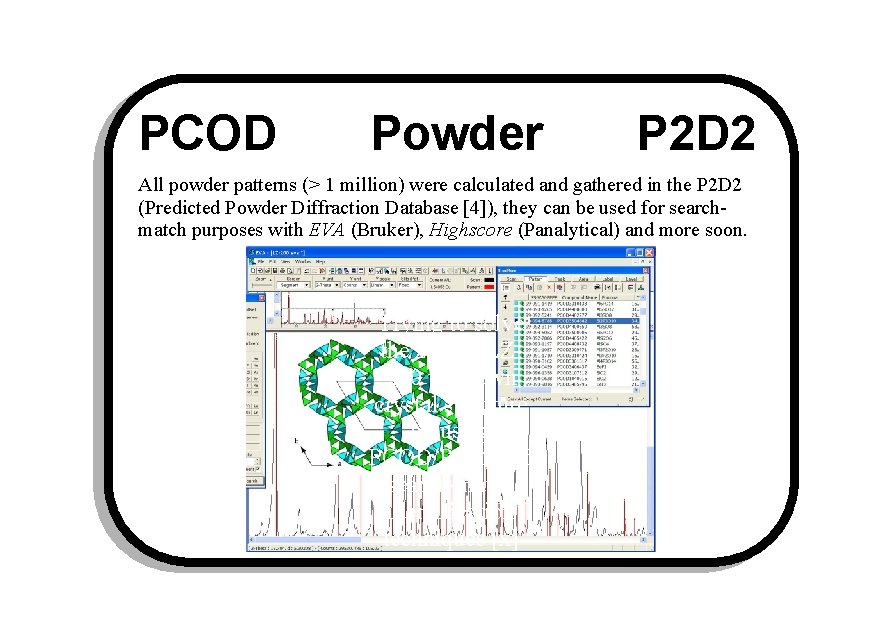 PCOD Powder P 2 D 2 All powder patterns (> 1 million) were calculated