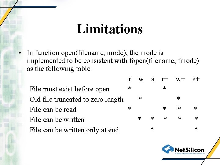 Limitations • In function open(filename, mode), the mode is implemented to be consistent with