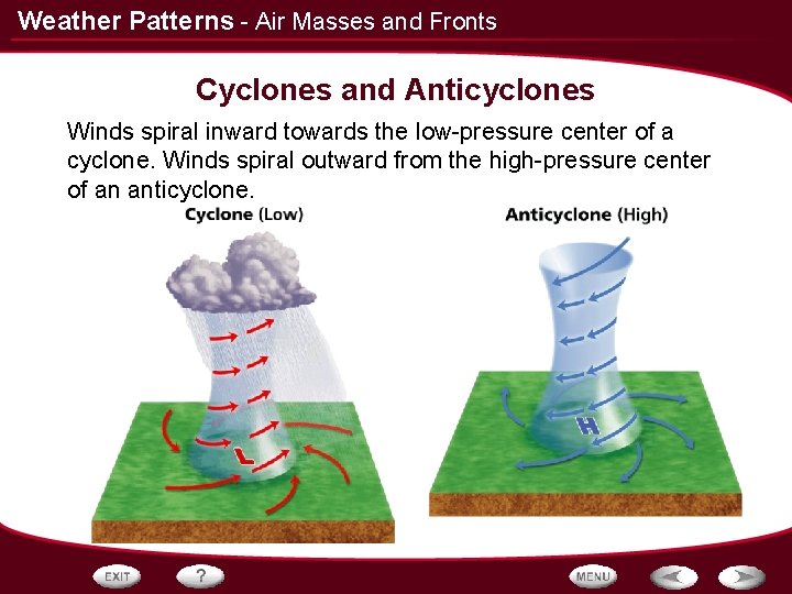 Weather Patterns - Air Masses and Fronts Cyclones and Anticyclones Winds spiral inward towards Weather Patterns - Air Masses and Fronts Cyclones and Anticyclones Winds spiral inward towards