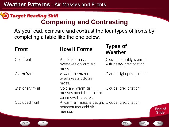 Weather Patterns - Air Masses and Fronts Comparing and Contrasting As you read, compare Weather Patterns - Air Masses and Fronts Comparing and Contrasting As you read, compare