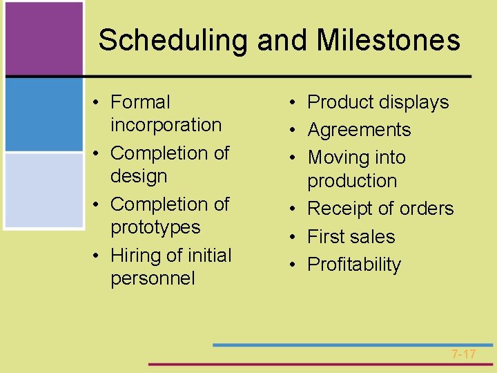 Scheduling and Milestones • Formal incorporation • Completion of design • Completion of prototypes