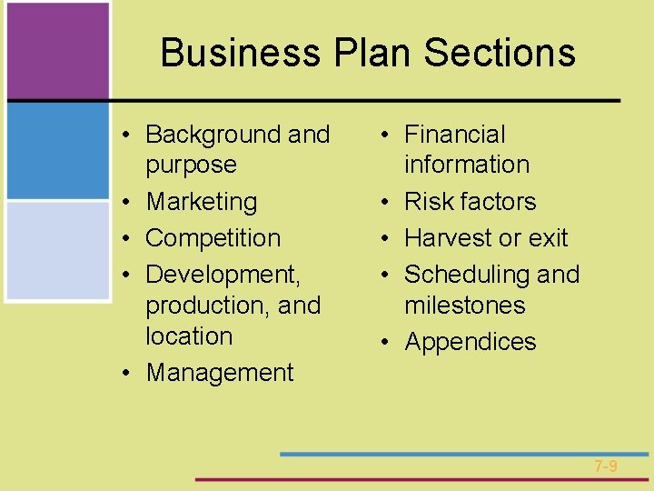 Business Plan Sections • Background and purpose • Marketing • Competition • Development, production,