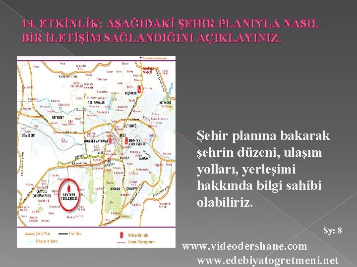 14. ETKİNLİK: AŞAĞIDAKİ ŞEHİR PLANIYLA NASIL BİR İLETİŞİM SAĞLANDIĞINI AÇIKLAYINIZ. Şehir planına bakarak şehrin