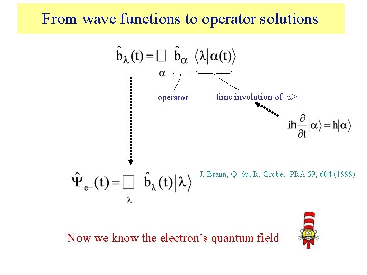 From wave functions to operator solutions operator time involution of |a> J. Braun, Q.