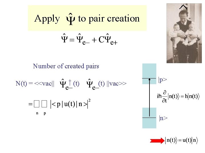 Apply to pair creation Number of created pairs N(t) = <<vac|| † (t) ||vac>>