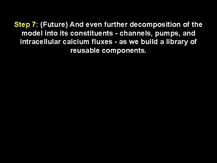 Step 7: (Future) And even further decomposition of the model into its constituents -