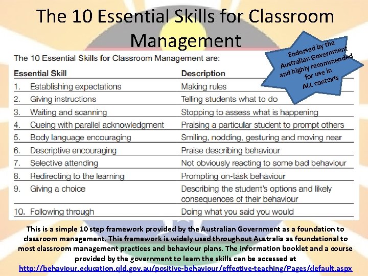 The 10 Essential Skills for Classroom Management e by th ent d e s