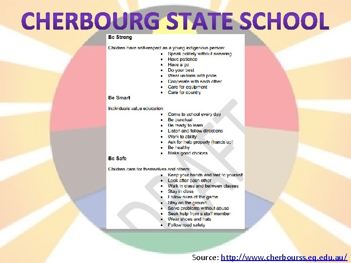 Source: http: //www. cherbourss. eq. edu. au/ 