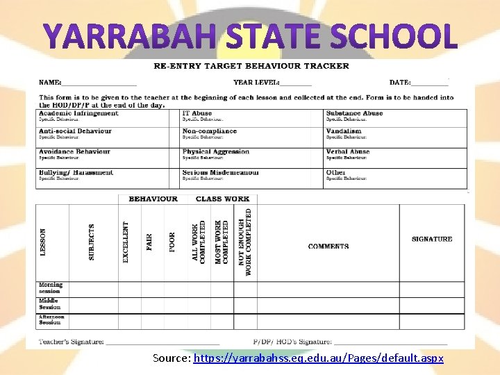 Source: https: //yarrabahss. eq. edu. au/Pages/default. aspx 