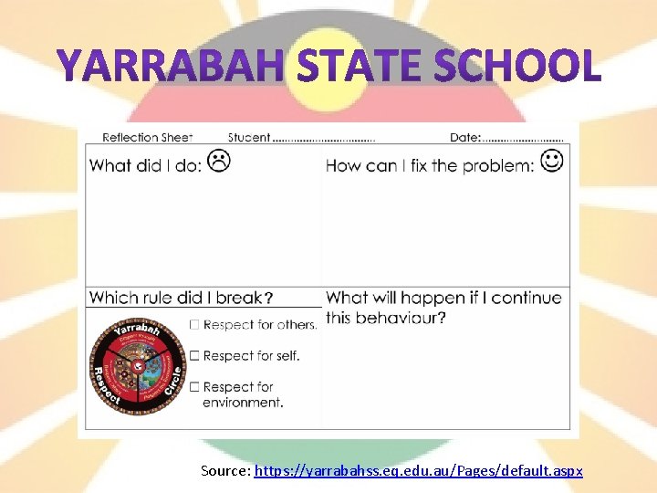 Source: https: //yarrabahss. eq. edu. au/Pages/default. aspx 