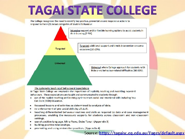 Source: https: //tagaisc. eq. edu. au/Pages/default. aspx 