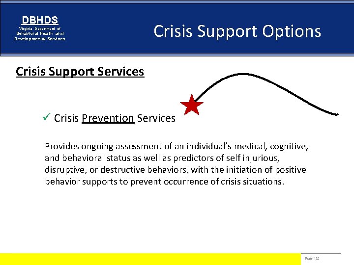 DBHDS Virginia Department of Behavioral Health and Developmental Services Crisis Support Options Crisis Support