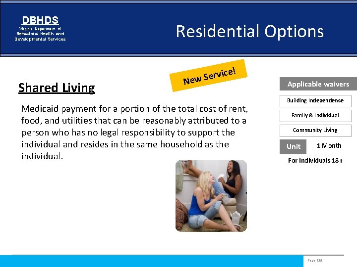 DBHDS Virginia Department of Behavioral Health and Developmental Services Residential Options ! Shared Living