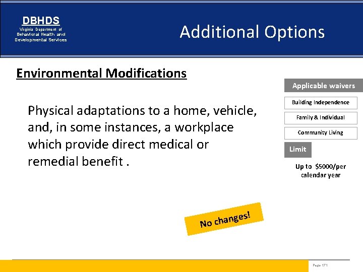 DBHDS Virginia Department of Behavioral Health and Developmental Services Additional Options Environmental Modifications Applicable