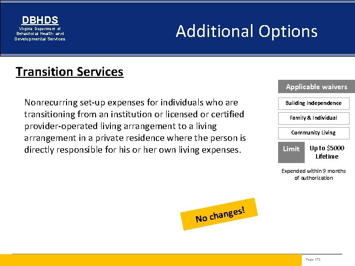 DBHDS Virginia Department of Behavioral Health and Developmental Services Additional Options Transition Services Applicable