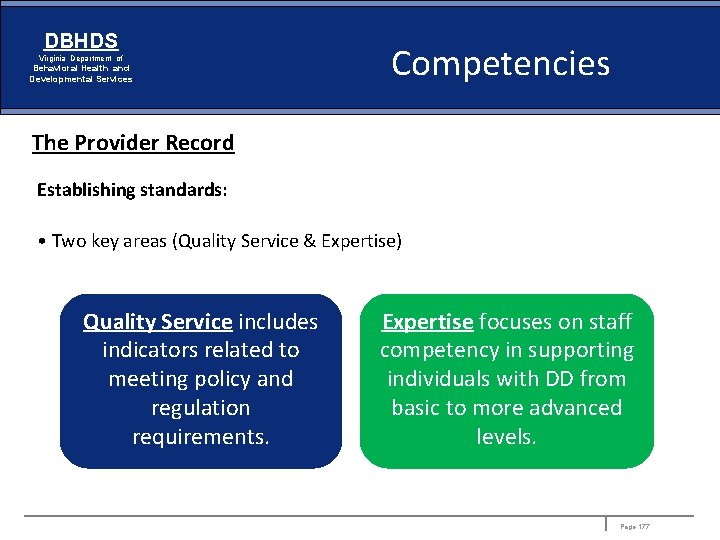 DBHDS Virginia Department of Behavioral Health and Developmental Services Competencies The Provider Record Establishing