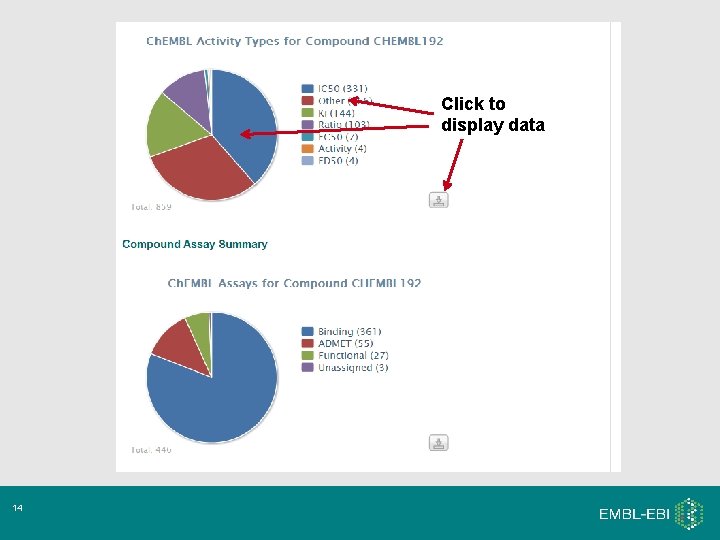 Click to display data 14 Click to display data 14