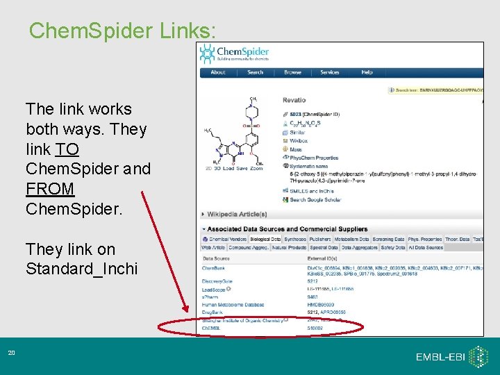 Chem. Spider Links: The link works both ways. They link TO Chem. Spider and Chem. Spider Links: The link works both ways. They link TO Chem. Spider and