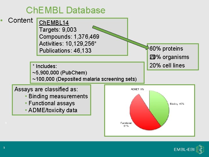 Ch. EMBL Database • Content Ch. EMBL 14 Targets: 9, 003 Compounds: 1, 376, Ch. EMBL Database • Content Ch. EMBL 14 Targets: 9, 003 Compounds: 1, 376,