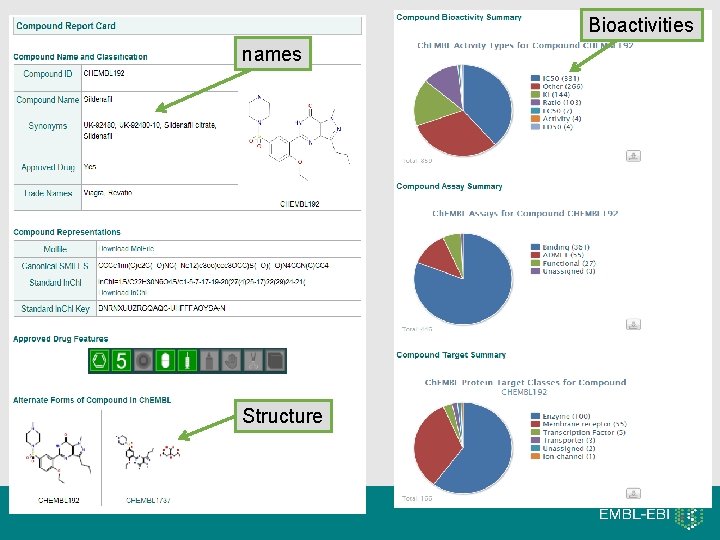 Bioactivities names Structure 33 Bioactivities names Structure 33