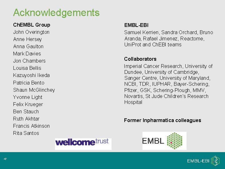 Acknowledgements Ch. EMBL Group John Overington Anne Hersey Anna Gaulton Mark Davies Jon Chambers Acknowledgements Ch. EMBL Group John Overington Anne Hersey Anna Gaulton Mark Davies Jon Chambers