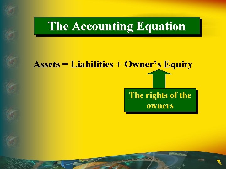 The Accounting Equation Assets = Liabilities + Owner’s Equity The rights of the owners