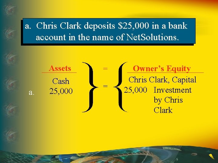 a. Chris Clark deposits $25, 000 in a bank account in the name of