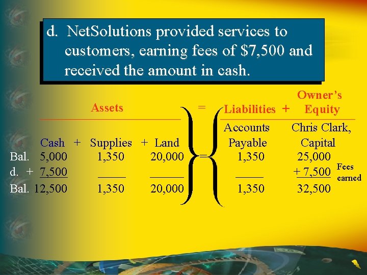 d. Net. Solutions provided services to customers, earning fees of $7, 500 and received