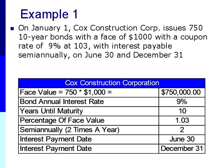 Example 1 n On January 1, Cox Construction Corp. issues 750 10 -year bonds