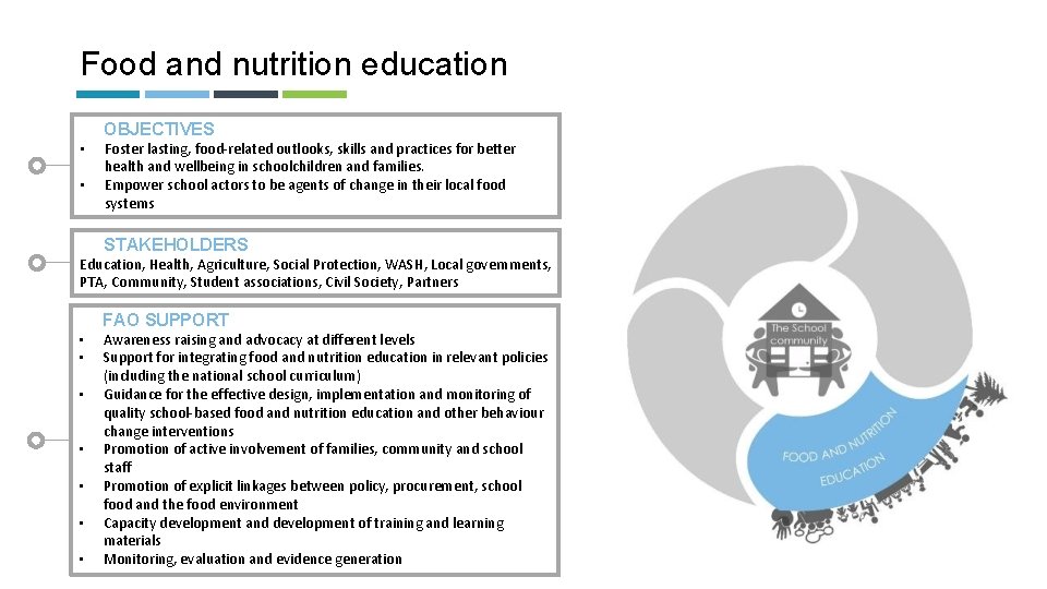 Food and nutrition education OBJECTIVES • • Foster lasting, food-related outlooks, skills and practices