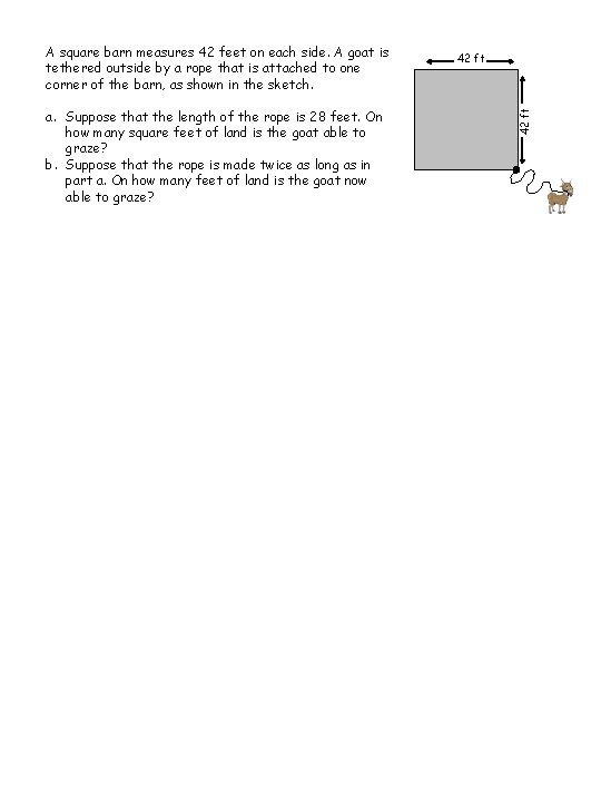 a. Suppose that the length of the rope is 28 feet. On how many