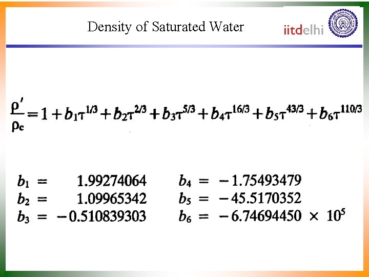 Density of Saturated Water 