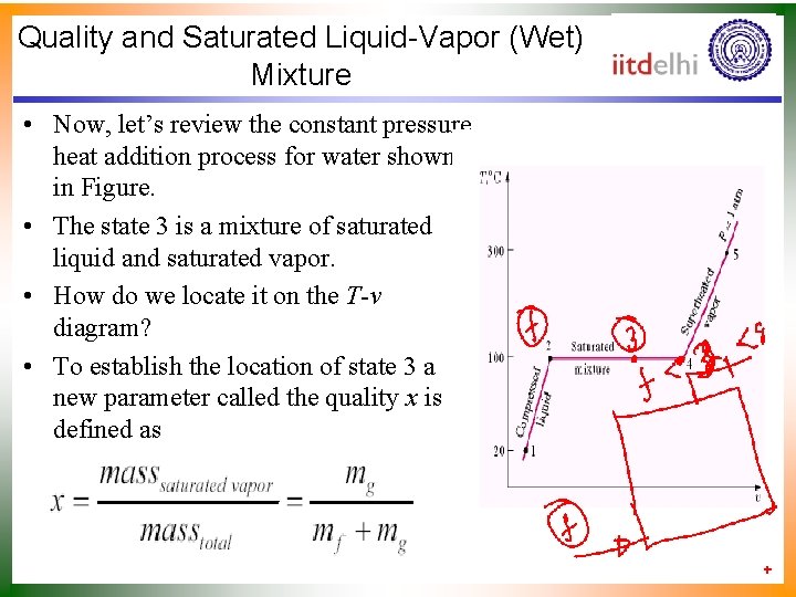 Quality and Saturated Liquid-Vapor (Wet) Mixture • Now, let’s review the constant pressure heat