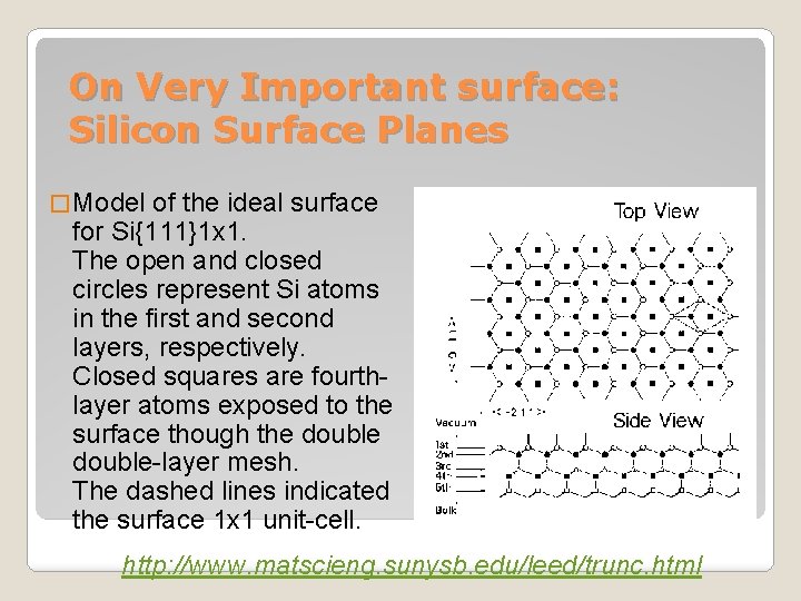 On Very Important surface: Silicon Surface Planes � Model of the ideal surface for