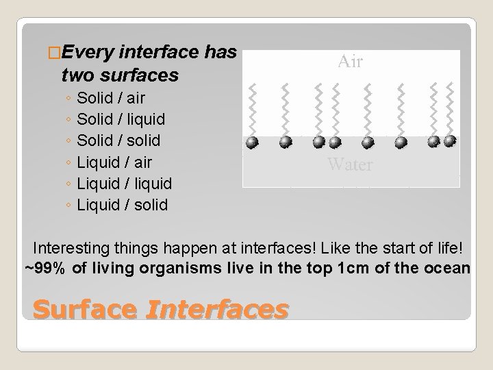 �Every interface has two surfaces ◦ Solid / air ◦ Solid / liquid ◦