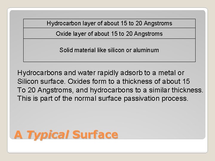 Hydrocarbon layer of about 15 to 20 Angstroms Oxide layer of about 15 to