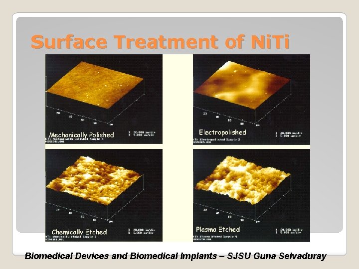 Surface Treatment of Ni. Ti Biomedical Devices and Biomedical Implants – SJSU Guna Selvaduray