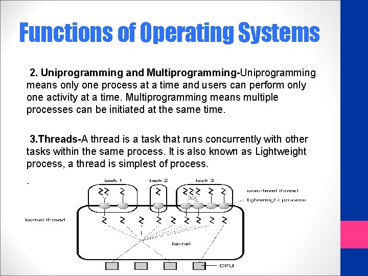 Functions of Operating Systems 2. Uniprogramming and Multiprogramming-Uniprogramming means only one process at a
