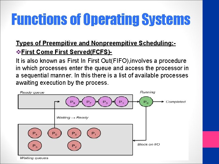 Functions of Operating Systems Types of Preempitive and Nonpreempitive Scheduling: v. First Come First