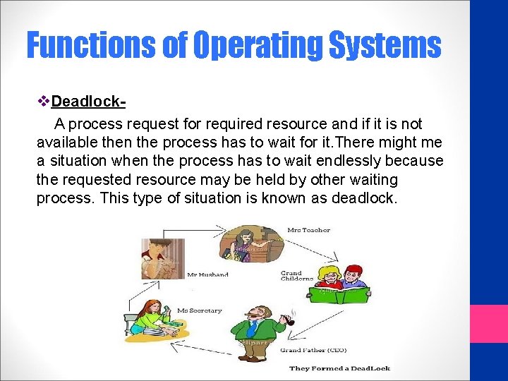Functions of Operating Systems v. Deadlock. A process request for required resource and if