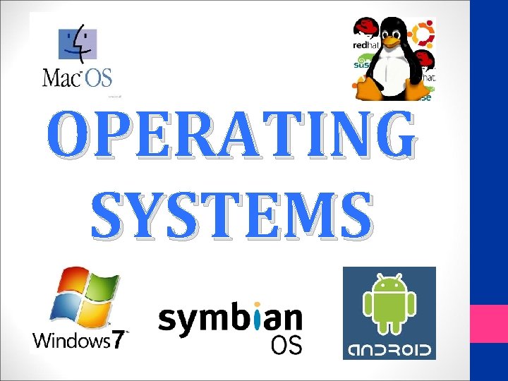 OPERATING SYSTEMS 